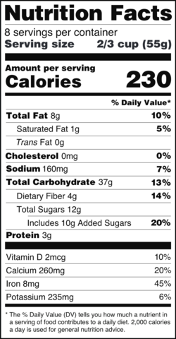 nutrition facts labels - nutrition - FDA - guide - food labels - nutritional information